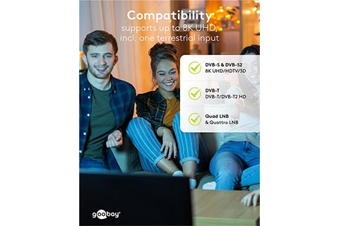 Sat Multiswitch 5 Inputs/16 Outputs - Lifestyle