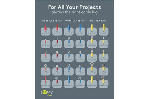 cable lug set, 480 pcs. - Lifestyle