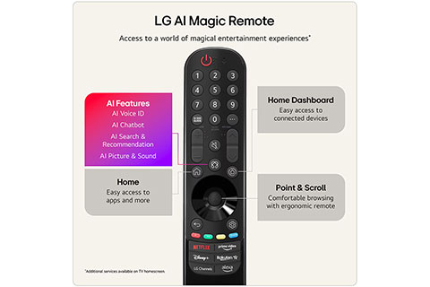 LG C6 OLED evo 4K Smart TV with stand - Lifestyle