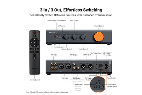 Fosi Audio ZP3 Pre amplifer (3 x RCA, 1 x XLR) - Lifestyle