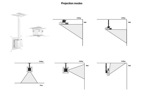 Multibrackets M Projector Mount Pro HD Adjustable (150mm – 1000mm) - White