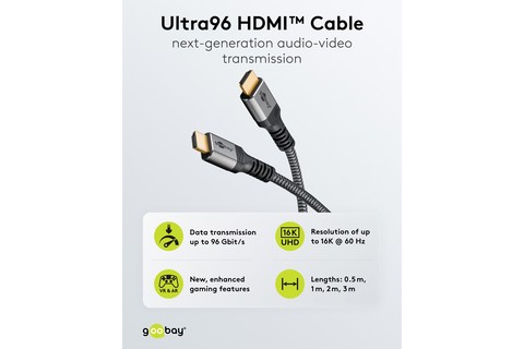 Ultra96 High Speed HDMI 2.2 cable (16K@60Hz, 8K@240Hz) - Lifestyle