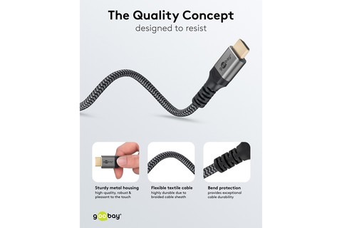 Ultra96 High Speed HDMI 2.2 cable (16K@60Hz, 8K@240Hz) - Lifestyle