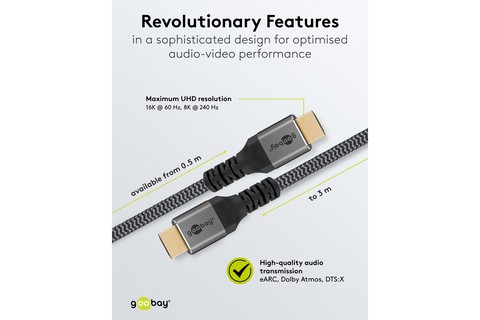 Ultra96 High Speed HDMI 2.2 cable (16K@60Hz, 8K@240Hz) - Lifestyle