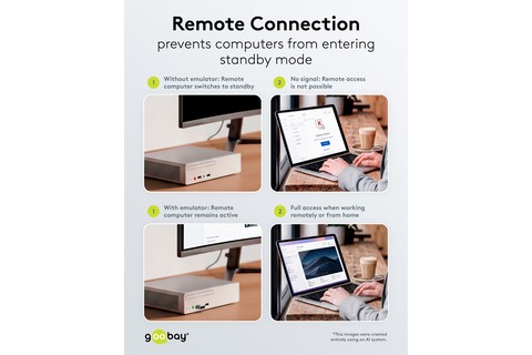 HDMI EDID Emulator - Lifestyle