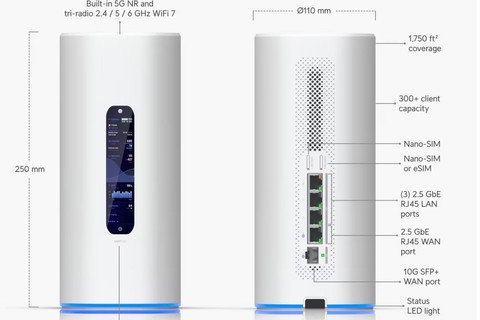 UniFi Dream Router 5G Max 5 - Technical