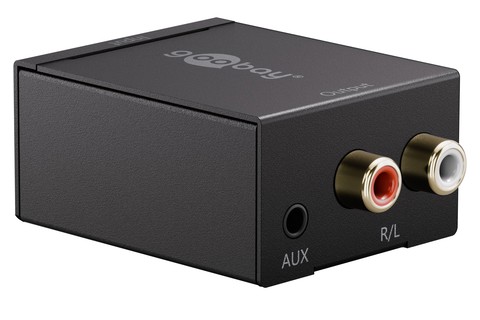 Digital to analog stereo audio converter - Hero