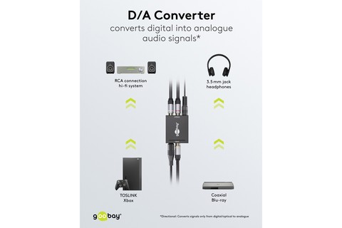 Digital to analog stereo audio converter - Lifestyle