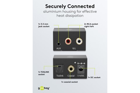 Digital to analog stereo audio converter - Lifestyle
