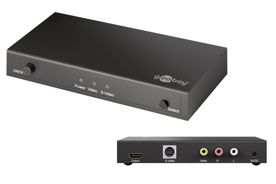 Composite video to HDMI converter
