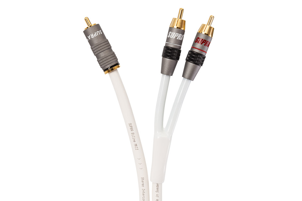 Y-split subwoofer cable fabric covered