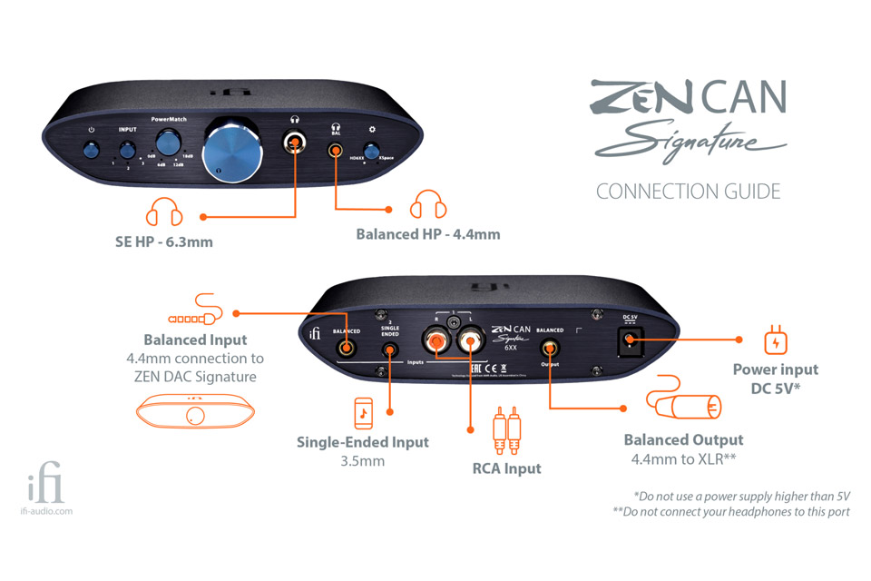 iFi Audio ZEN CAN Signature 6XX headphone amplifier