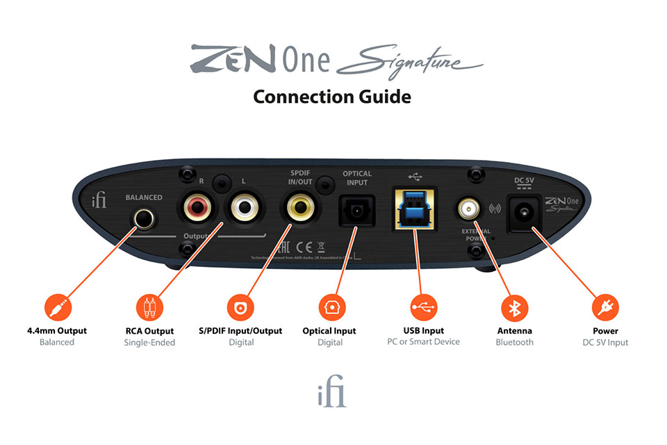 ifi Audio ZEN ONE Signature balanced USB-audio DAC with Bluetooth - Guide