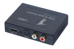 HDMI – 3.5 mm. Jack AUX