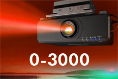 Up to 3000 Lumens icon