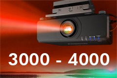 3000-4000 Lumens icon