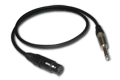 6,3 mm. Jack – Phono RCA cable icon