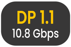 Displayport 1.1 – High Speed (HBR1 op til 10,8 Gbit/s)