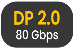 Displayport 2.0 – High Speed (UHBR op til 80 Gbit/s)